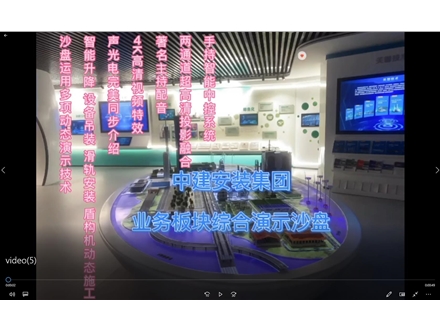 中建安装集团业务板块综合演示沙盘