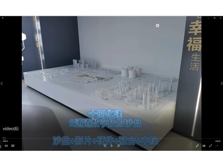十四化建 2通道数字投影沙盘  